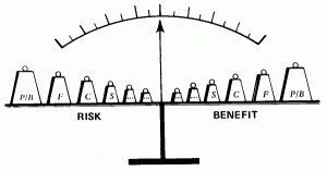 risks and benefits